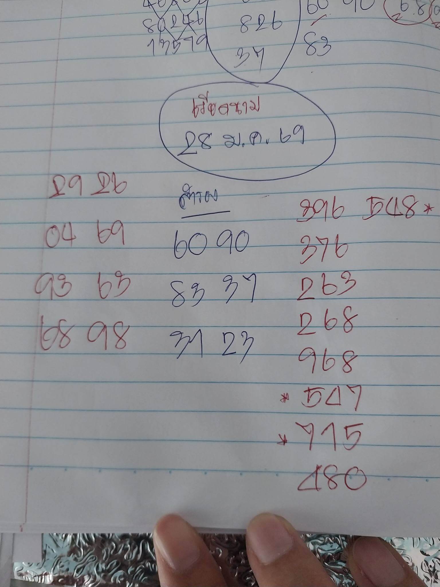 แนวทางหวยฮานอย 28/1/69 แนวทางหวยฮานอยวันนี้ออก งวดวันที่ 28 มกราคม 2569 หวยฮานอย 28-1-69 ชุด1