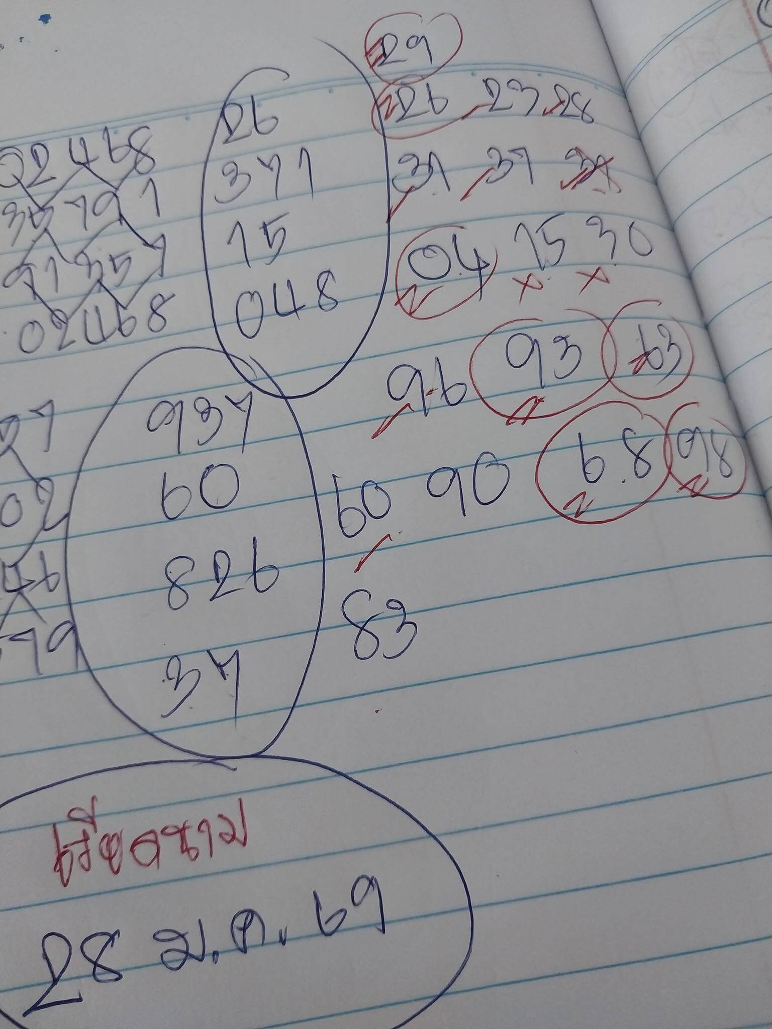 แนวทางหวยฮานอย 28/1/69 แนวทางหวยฮานอยวันนี้ออก งวดวันที่ 28 มกราคม 2569 หวยฮานอย 28-1-69 ชุด2