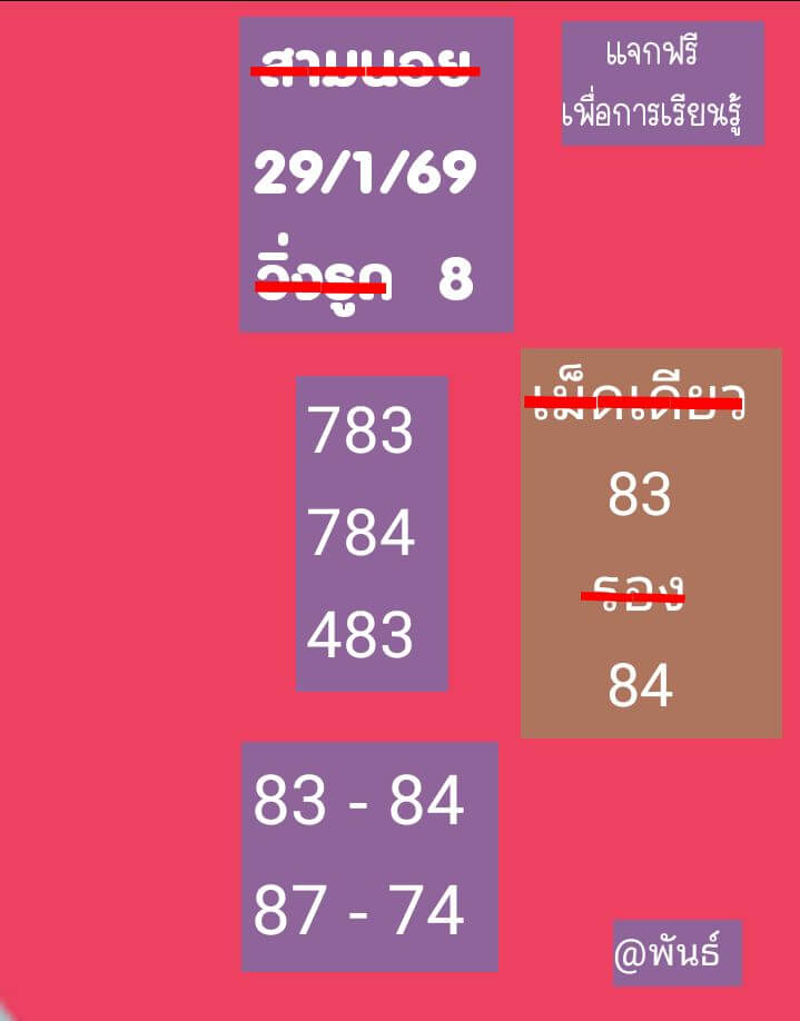 แนวทางหวยฮานอย 29/1/69 แนวทางหวยฮานอยวันนี้ออก งวดวันที่ 29 มกราคม 2569 หวยฮานอย 29-1-69 ชุด5