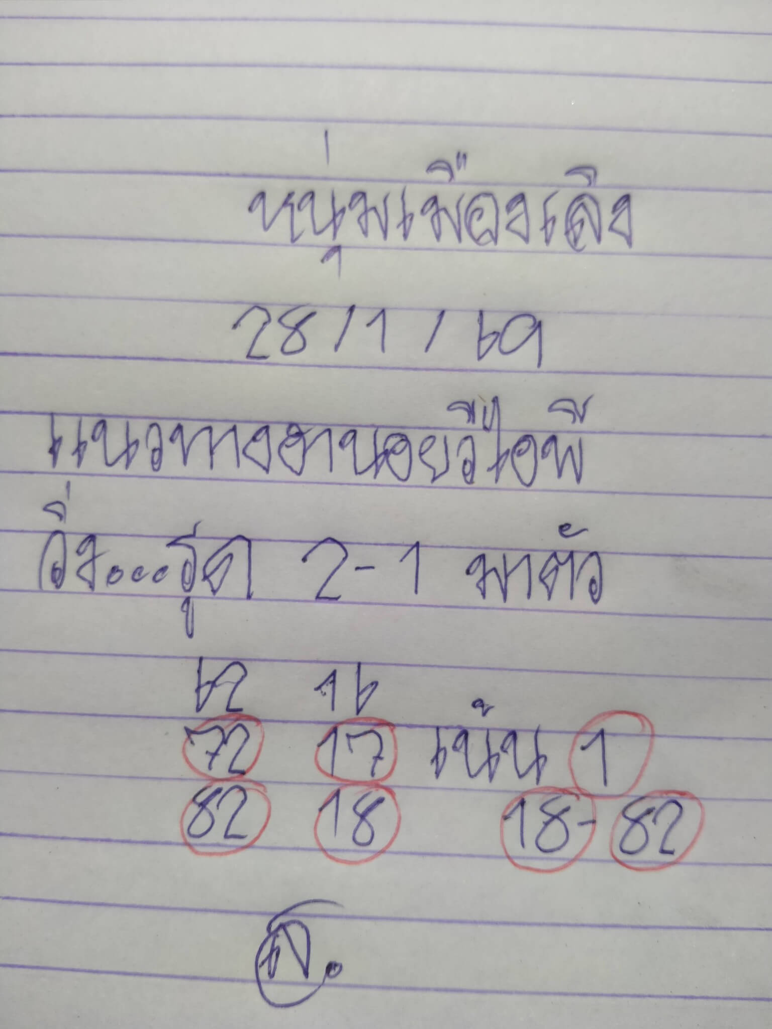 แนวทางหวยฮานอย 28/1/69 แนวทางหวยฮานอยวันนี้ออก งวดวันที่ 28 มกราคม 2569 หวยฮานอย 29-1-69 ชุด5