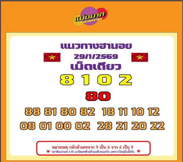 แนวทางหวยฮานอย 29/1/69 แนวทางหวยฮานอยวันนี้ออก งวดวันที่ 29 มกราคม 2569 หวยฮานอย 29-1-69 ชุด6