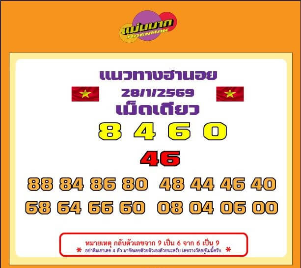 แนวทางหวยฮานอย 28/1/69 แนวทางหวยฮานอยวันนี้ออก งวดวันที่ 28 มกราคม 2569 หวยฮานอย 29-1-69 ชุด7