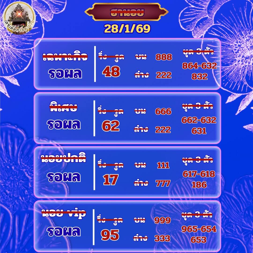 แนวทางหวยฮานอย 28/1/69 แนวทางหวยฮานอยวันนี้ออก งวดวันที่ 28 มกราคม 2569 หวยฮานอย 29-1-69 ชุด8