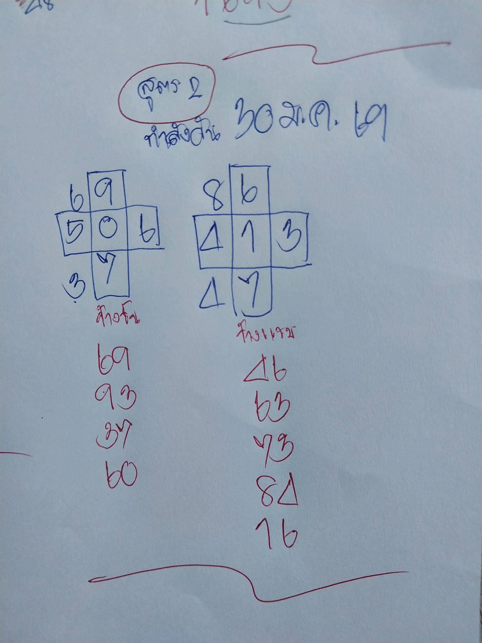 แนวทางหวยฮานอย 30/1/69 แนวทางหวยฮานอยวันนี้ออก งวดวันที่ 30 มกราคม 2569 หวยฮานอย 30-1-69 ชุด5
