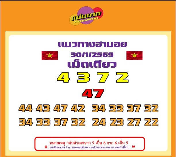 แนวทางหวยฮานอย 30/1/69 แนวทางหวยฮานอยวันนี้ออก งวดวันที่ 30 มกราคม 2569 หวยฮานอย 30-1-69 ชุด6