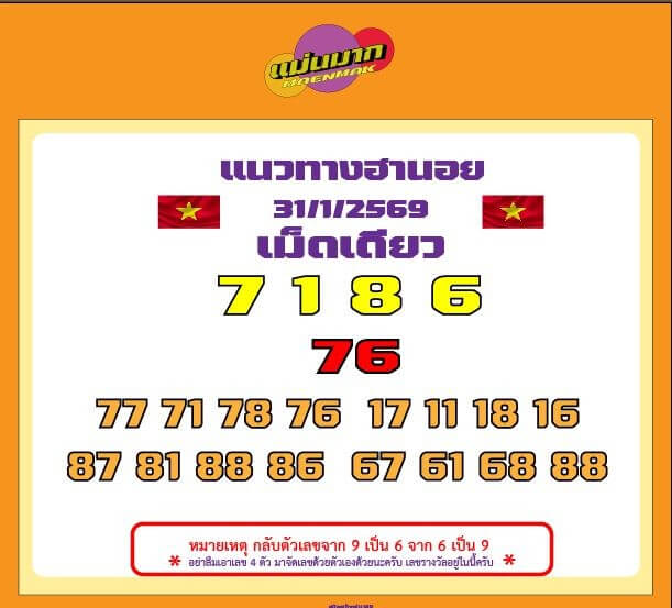 แนวทางหวยฮานอย 31/1/69 แนวทางหวยฮานอยวันนี้ออก งวดวันที่ 31 มกราคม 2569 หวยฮานอย 31-1-69 ชุด1