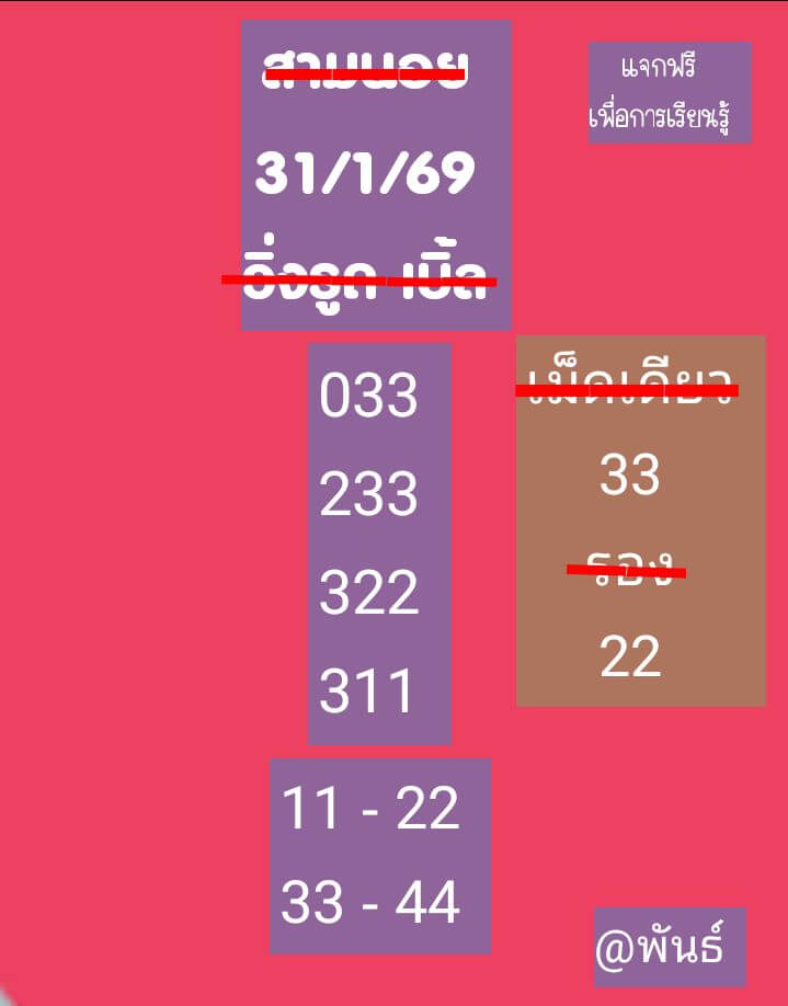 แนวทางหวยฮานอย 31/1/69 แนวทางหวยฮานอยวันนี้ออก งวดวันที่ 31 มกราคม 2569 หวยฮานอย 31-1-69 ชุด10