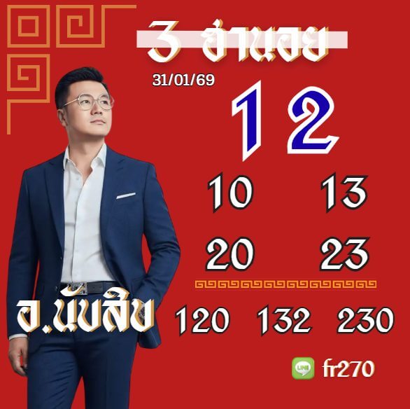 แนวทางหวยฮานอย 31/1/69 แนวทางหวยฮานอยวันนี้ออก งวดวันที่ 31 มกราคม 2569 หวยฮานอย 31 1 69 ชุด3