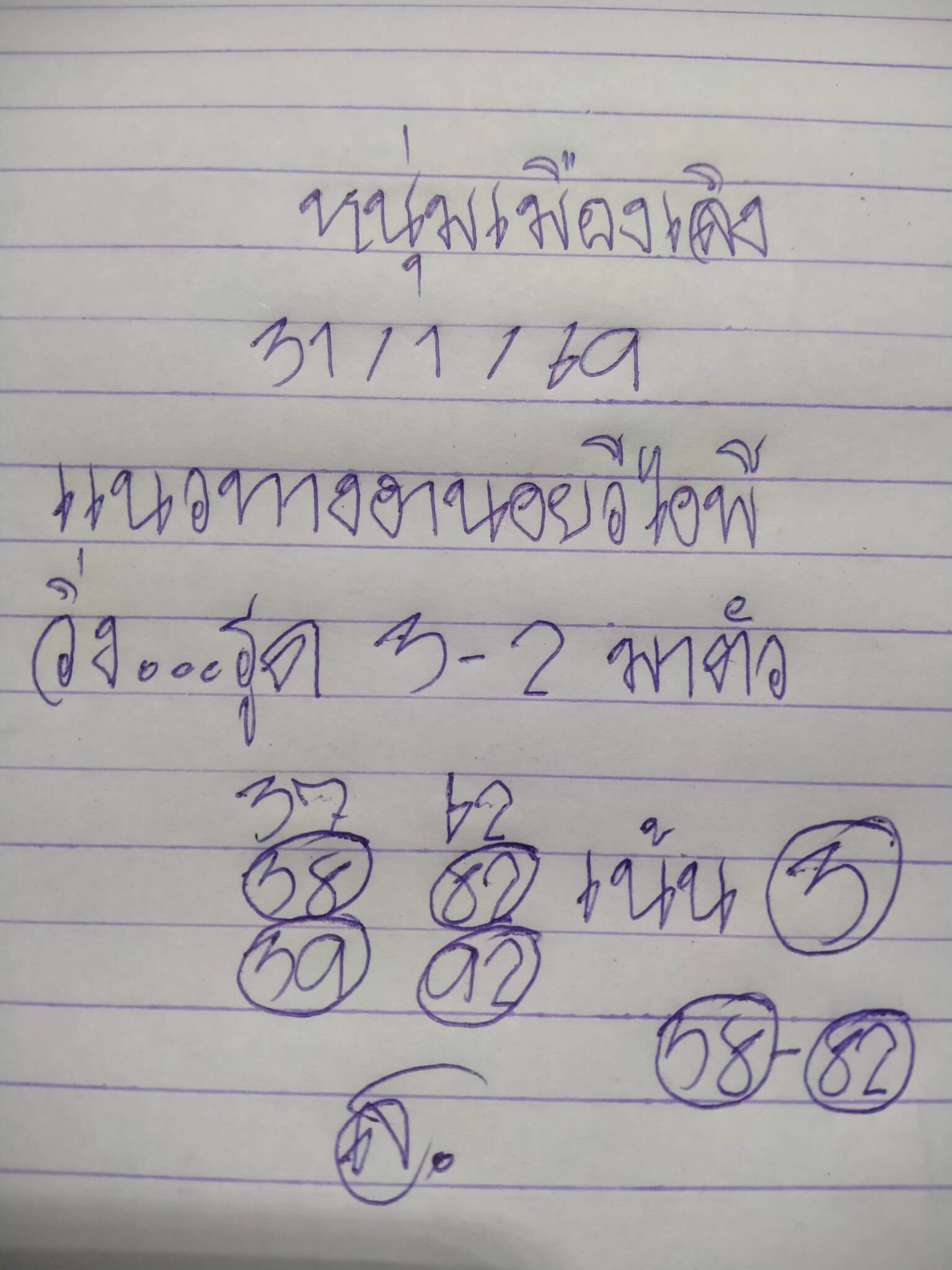 แนวทางหวยฮานอย 31/1/69 แนวทางหวยฮานอยวันนี้ออก งวดวันที่ 31 มกราคม 2569 หวยฮานอย 31-1-69 ชุด7