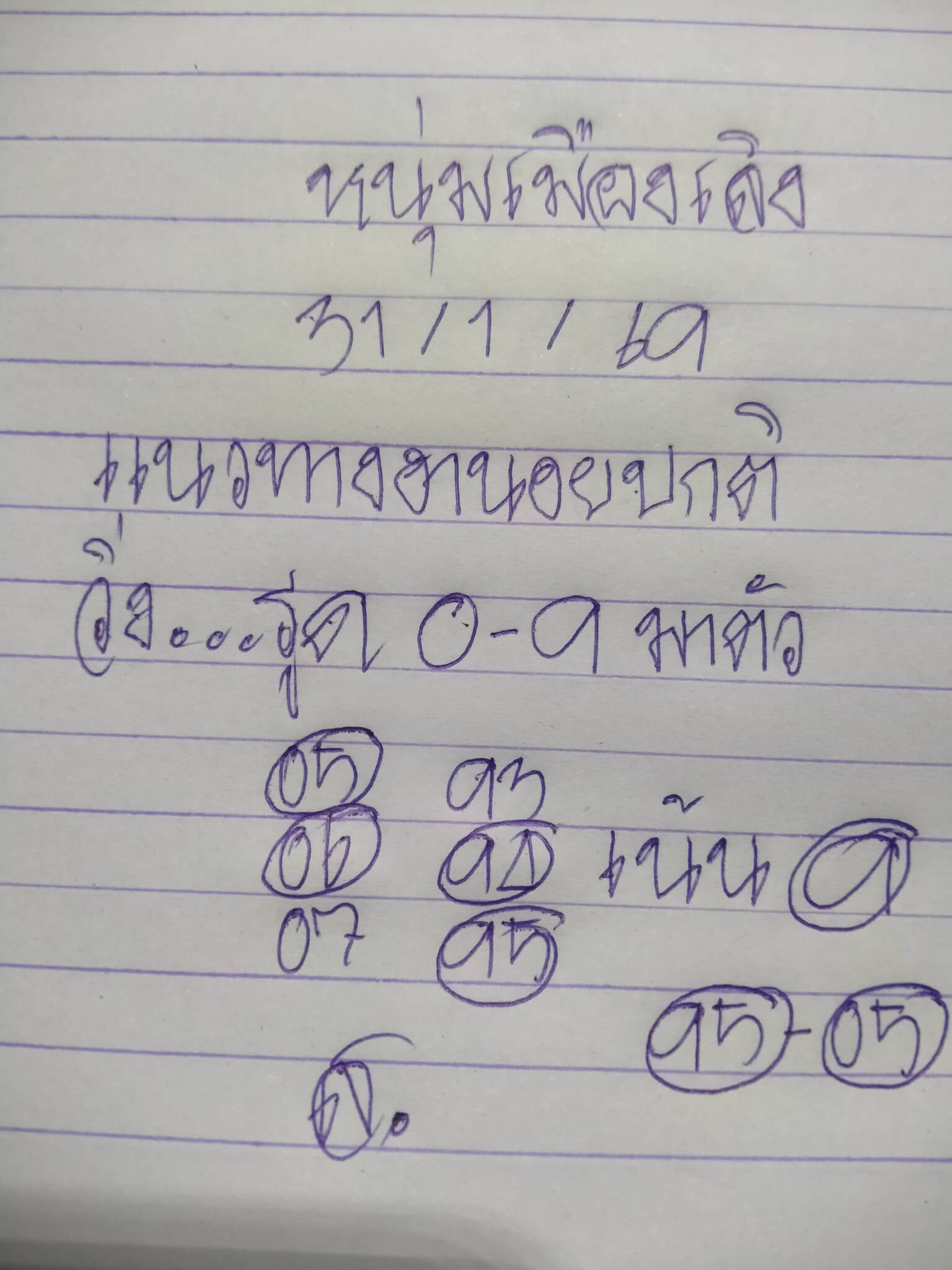 แนวทางหวยฮานอย 31/1/69 แนวทางหวยฮานอยวันนี้ออก งวดวันที่ 31 มกราคม 2569 หวยฮานอย 31-1-69 ชุด8