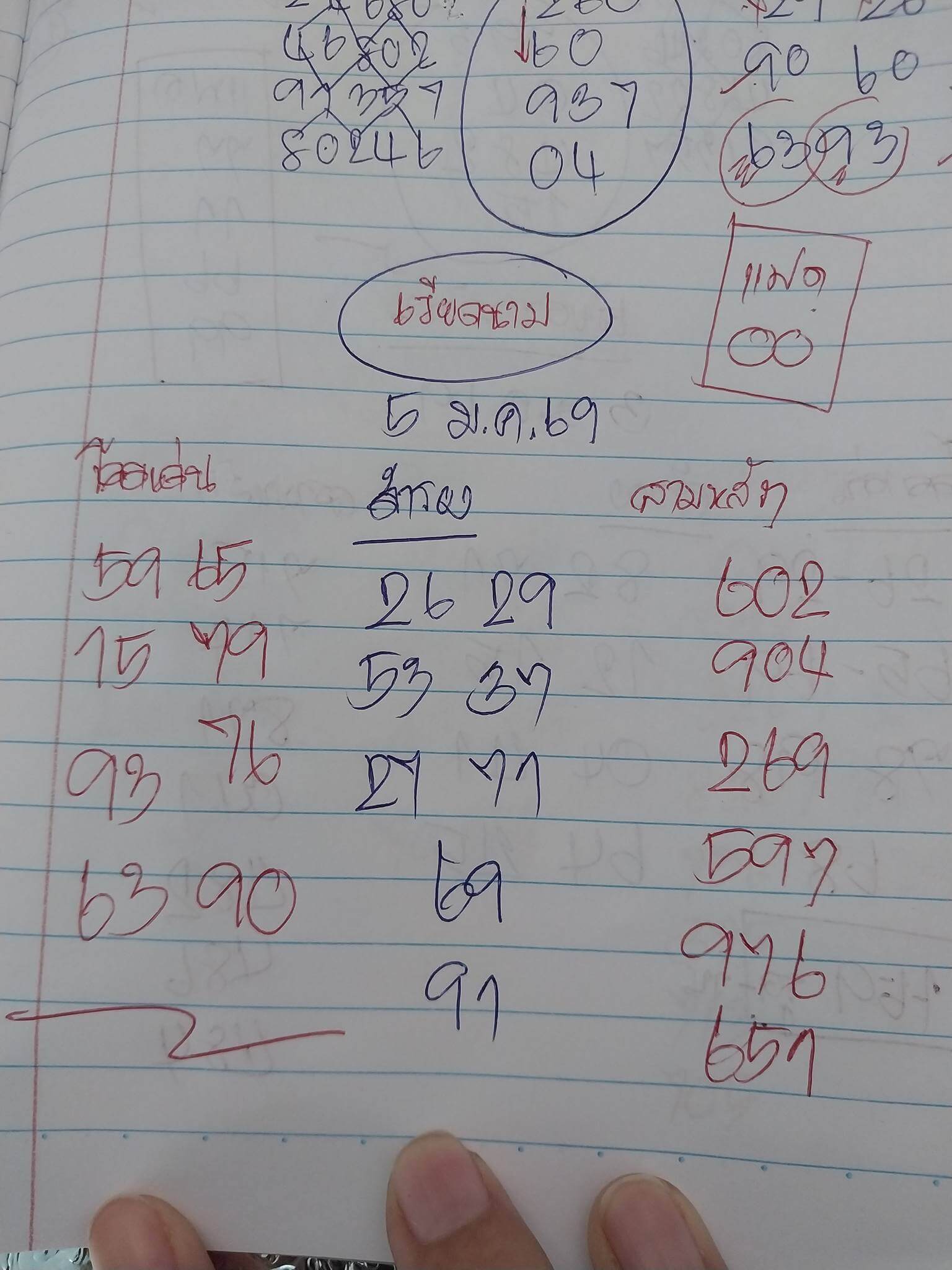 แนวทางหวยฮานอย 5/1/69 แนวทางหวยฮานอยวันนี้ออก งวดวันที่ 5 มกราคม 2568 หวยฮานอย 5-1-69 ชุด1