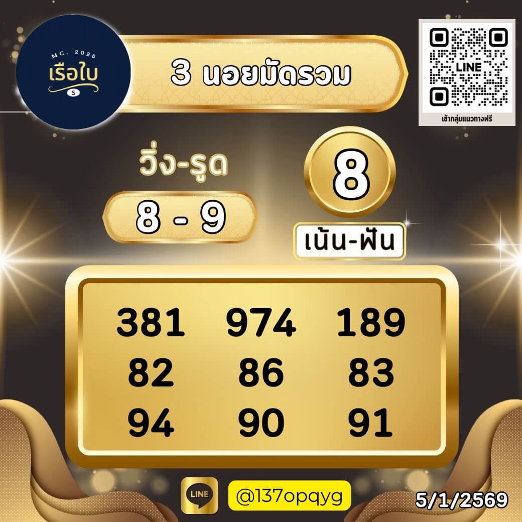 แนวทางหวยฮานอย 5/1/69 แนวทางหวยฮานอยวันนี้ออก งวดวันที่ 5 มกราคม 2568 หวยฮานอย 5-1-69 ชุด10