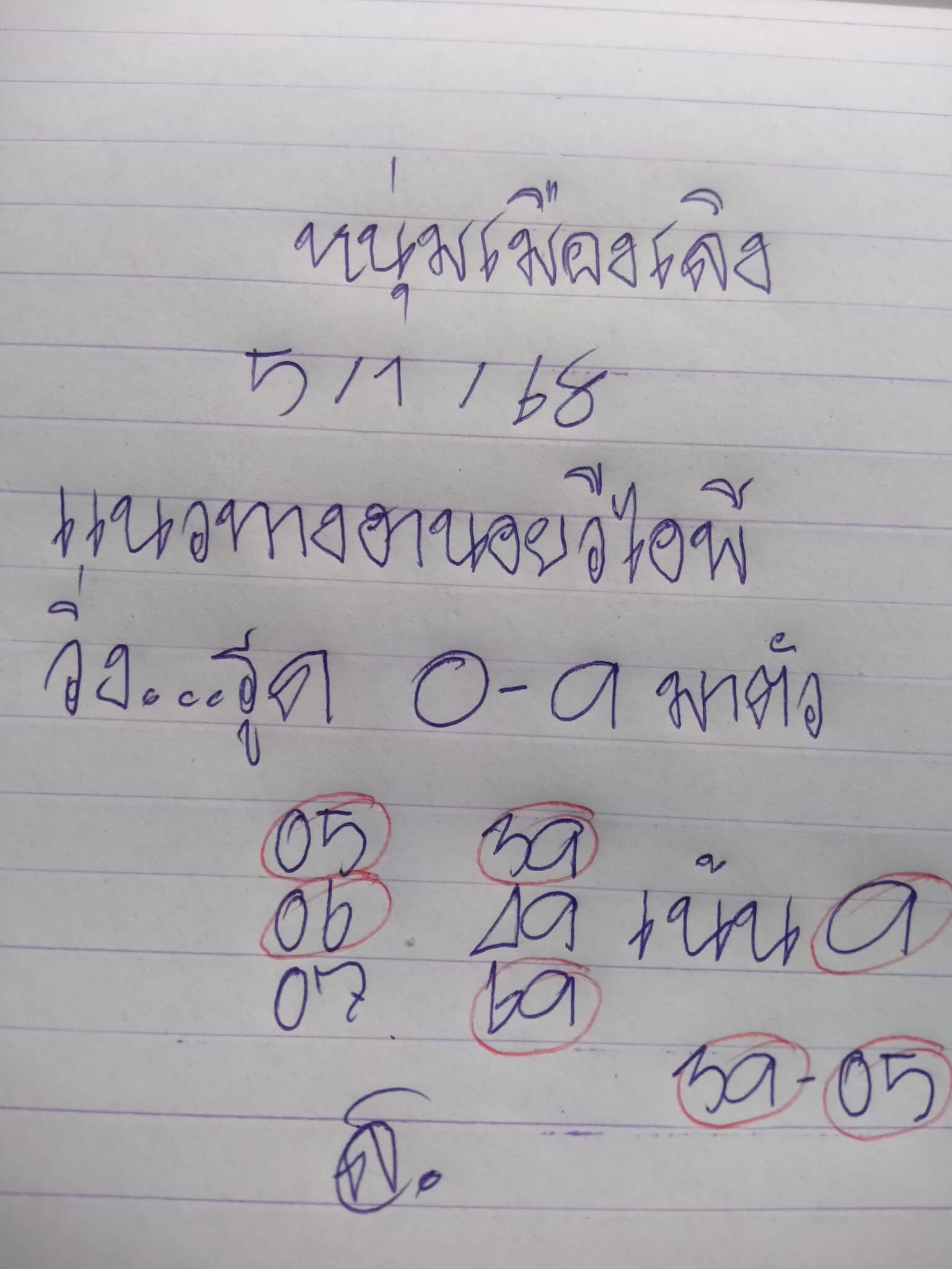 แนวทางหวยฮานอย 5/1/69 แนวทางหวยฮานอยวันนี้ออก งวดวันที่ 5 มกราคม 2568 หวยฮานอย 5-1-69 ชุด5
