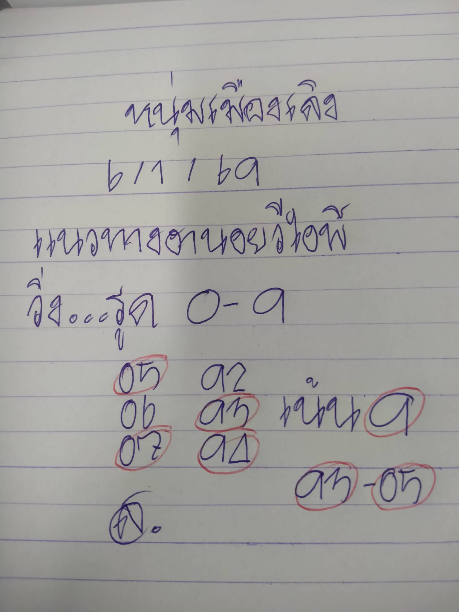แนวทางหวยฮานอย 6/1/69 แนวทางหวยฮานอยวันนี้ออก งวดวันที่ 6 มกราคม 2568 หวยฮานอย 6-1-69 ชุด3