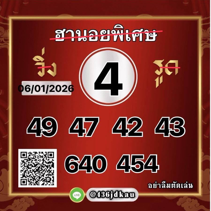 แนวทางหวยฮานอย 6/1/69 แนวทางหวยฮานอยวันนี้ออก งวดวันที่ 6 มกราคม 2568 หวยฮานอย 6-1-69 ชุด4