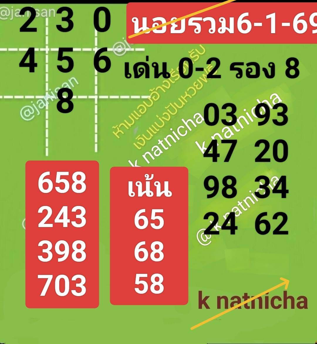 แนวทางหวยฮานอย 6/1/69 แนวทางหวยฮานอยวันนี้ออก งวดวันที่ 6 มกราคม 2568 หวยฮานอย 6-1-69 ชุด8