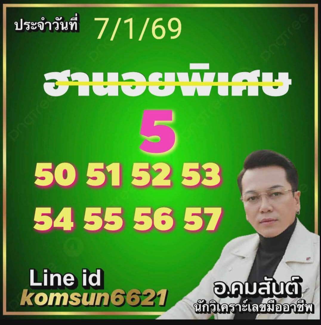 แนวทางหวยฮานอย 7/1/69 แนวทางหวยฮานอยวันนี้ออก งวดวันที่ 7 มกราคม 2568 หวยฮานอย 7-1-69 ชุด4