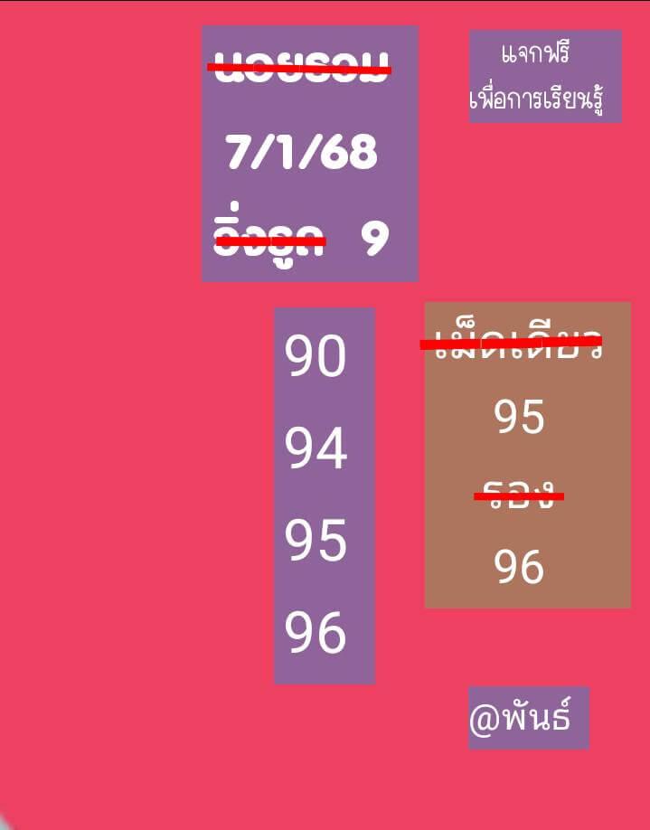 แนวทางหวยฮานอย 7/1/69 แนวทางหวยฮานอยวันนี้ออก งวดวันที่ 7 มกราคม 2568 หวยฮานอย 7-1-69 ชุด9