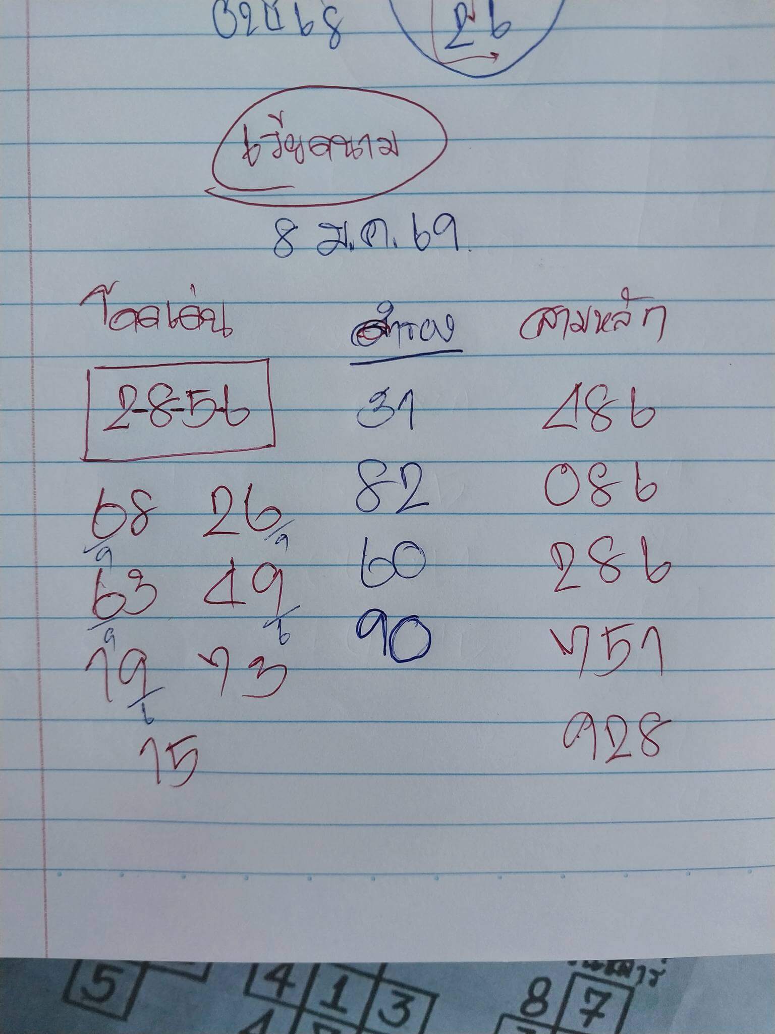 แนวทางหวยฮานอย 8/1/69 แนวทางหวยฮานอยวันนี้ออก งวดวันที่ 8 มกราคม 2568 หวยฮานอย 8-1-69 ชุด1