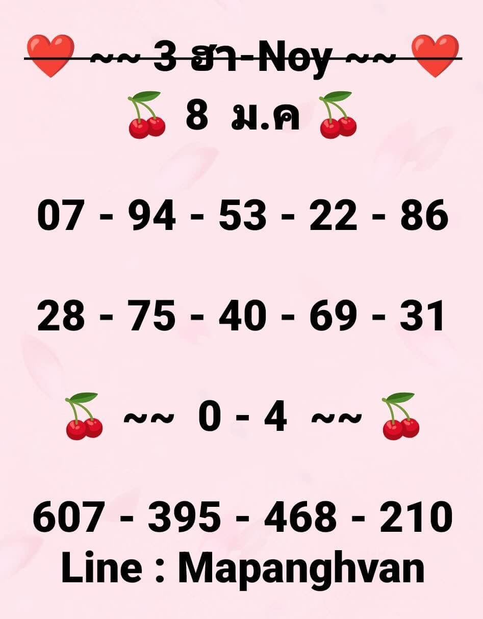 แนวทางหวยฮานอย 8/1/69 แนวทางหวยฮานอยวันนี้ออก งวดวันที่ 8 มกราคม 2568 หวยฮานอย 8-1-69 ชุด6