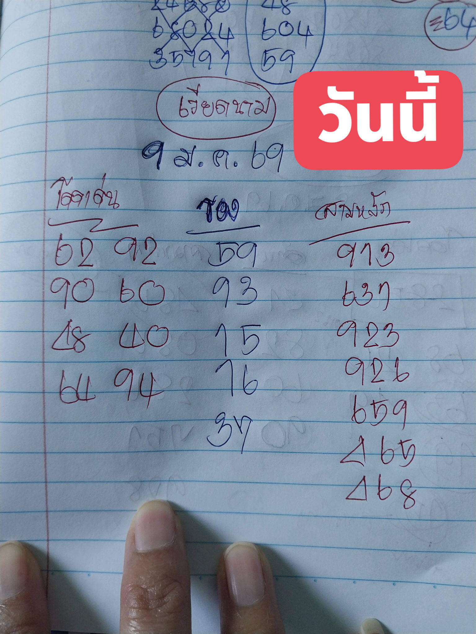 แนวทางหวยฮานอย 9/1/69 แนวทางหวยฮานอยวันนี้ออก งวดวันที่ 9 มกราคม 2568 หวยฮานอย 9-1-69 ชุด1