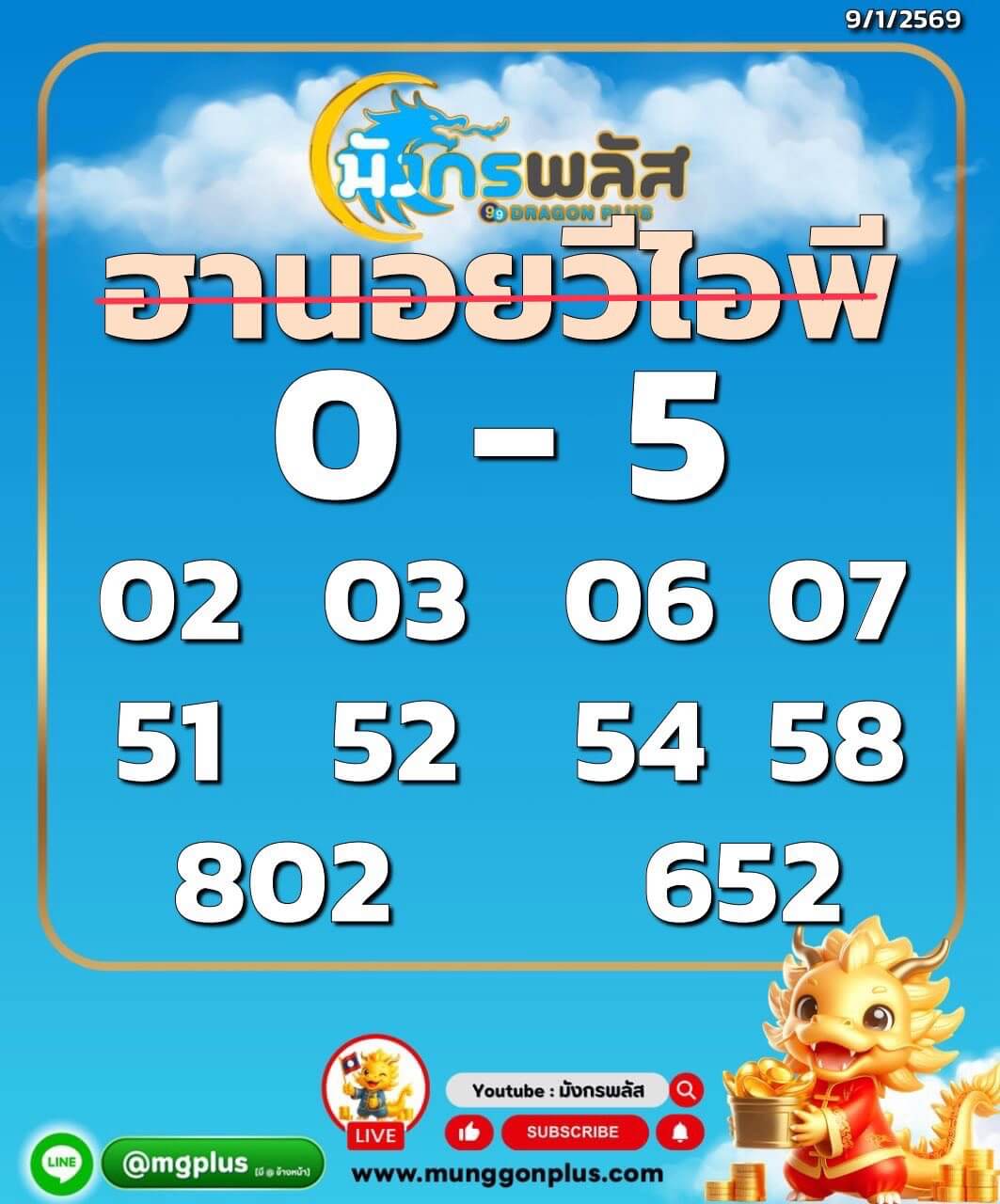 แนวทางหวยฮานอย 9/1/69 แนวทางหวยฮานอยวันนี้ออก งวดวันที่ 9 มกราคม 2568 หวยฮานอย 9-1-69 ชุด10