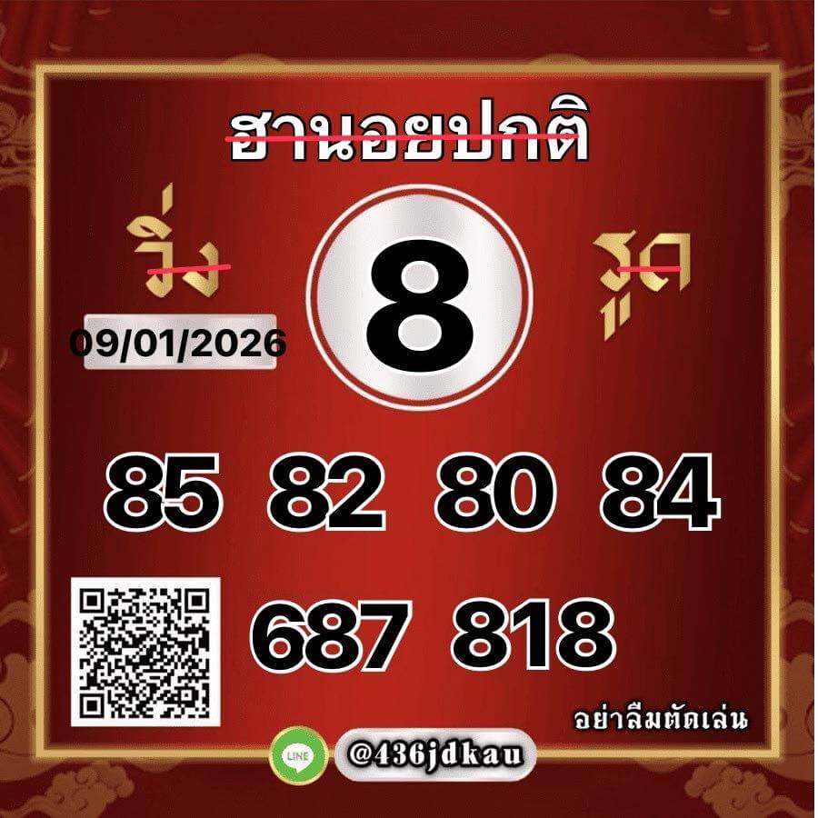 แนวทางหวยฮานอย 9/1/69 แนวทางหวยฮานอยวันนี้ออก งวดวันที่ 9 มกราคม 2568 หวยฮานอย 9-1-69 ชุด5