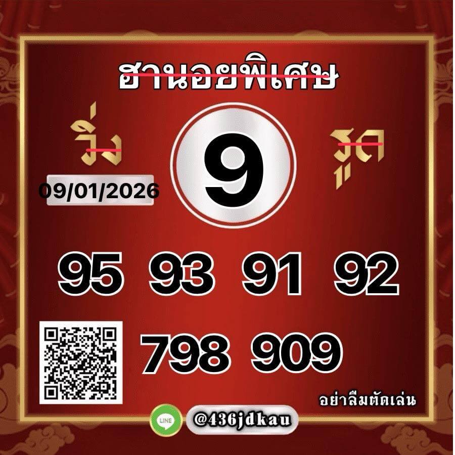 แนวทางหวยฮานอย 9/1/69 แนวทางหวยฮานอยวันนี้ออก งวดวันที่ 9 มกราคม 2568 หวยฮานอย 9-1-69 ชุด7