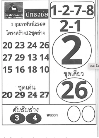 เลขเด็ดปักธงชัย งวด 1 กุมภาพันธ์ 2569 แนวทางพื้นถิ่นชื่อดัง ชวนลุ้นแรงตามกระแสความเชื่อ เลขปักธงชัย 1/2/69