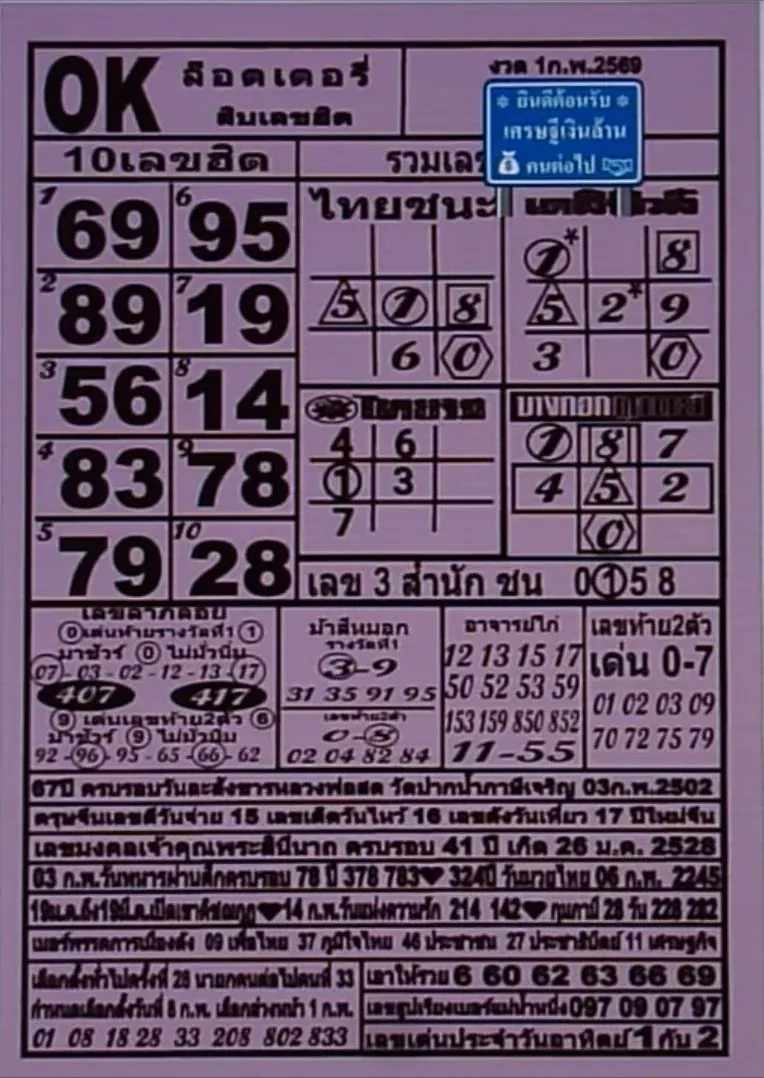 เลขเด็ด OK ล็อตเตอรี่ งวด 1 กุมภาพันธ์ 2569 แนวทางยอดนิยม คอหวยจับตาลุ้นตามสถิติ เลขเด็ด OK ล็อตเตอรี่ 1/2/69