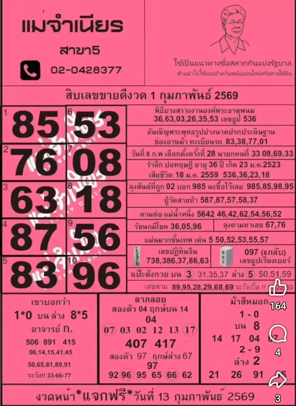 เลขเด็ดแม่จำเนียร งวด 1 กุมภาพันธ์ 2569 แนวทางสายศรัทธาชื่อดัง คอหวยจับตาทุกงวด เลขเด็ดแม่จำเนียร 1/2/69