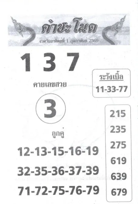 เลขเด็ดคำชะโนด 1/2/69 พลังศักดิ์สิทธิ์ขยับแรง เปิดจังหวะเฮงต้นเดือน เลขเด็ดคำชะโนด 1/2/69