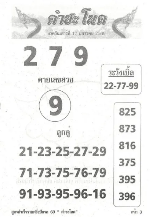 เลขเด็ดคำชะโนด 17 มกราคม 2569 พลังศักดิ์สิทธิ์เปิดทาง คอหวยจับตางวดต้นปี เลขเด็ดคำชะโนด 17/1/69
