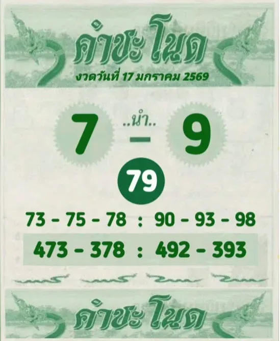 เลขเด็ดคำชะโนดเขียว 17 มกราคม 2569 สัญญาณลี้ลับปรากฏ คอหวยสายมูจับตา เลขเด็ดคำชะโนดเขียว 17/1/69