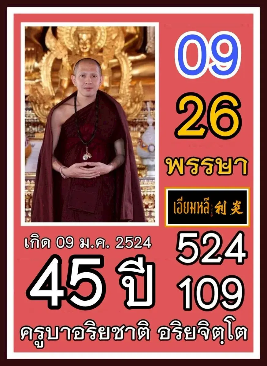 เลขเด็ดคูบา 17 มกราคม 2569 ศรัทธาสายเหนือมาแรง คอหวยจับตางวดนี้ เลขเด็ดคูบา 17/1/69