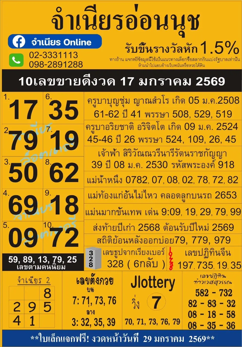 เลขเด็ดจำเนียร อ่อนนุช 17 มกราคม 2569 แนวทางเก๋าเกม สายเลขจับตางวดนี้ เลขเด็ดจำเนียรอ่อนนุช 17/1/69 มุมมองนิ่ง ๆ สำหรับคนเล่นเลขอย่างมีชั้นเชิง