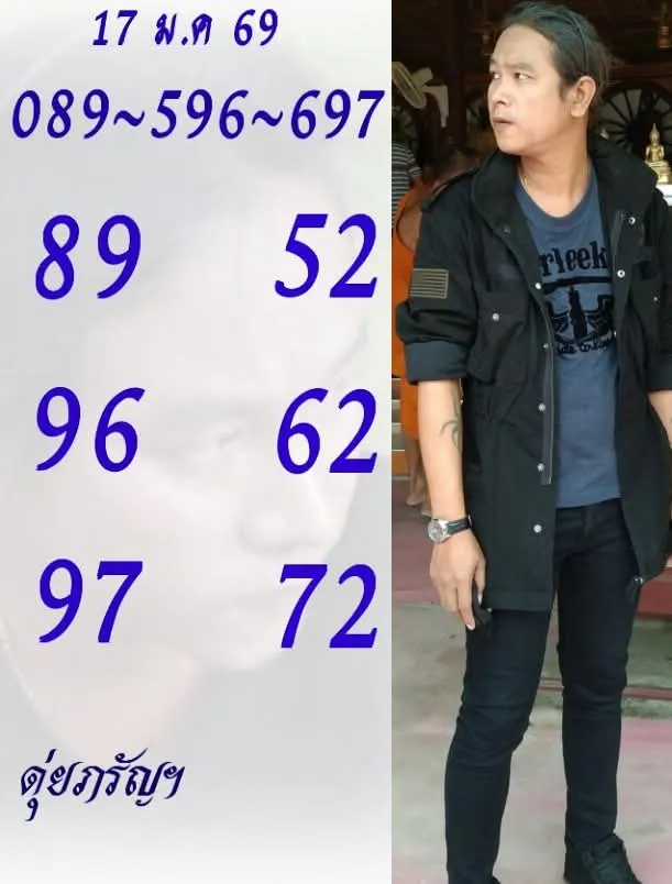 เลขเด็ดดุ่ยภรัญฯ 17 มกราคม 2569 แนวคิดเฉียบ คอหวยสายวิเคราะห์จับตา เลขเด็ดดุ่ยภรัญฯ 17/1/69