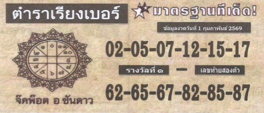 เลขเด็ดตำราเรียงเบอร์ งวด 1 กุมภาพันธ์ 2569 สูตรเก่าเล่าใหม่ วิเคราะห์เรียงเลขอย่างมีชั้นเชิง เลขเด็ดตำราเรียงเบอร์ 1/2/69