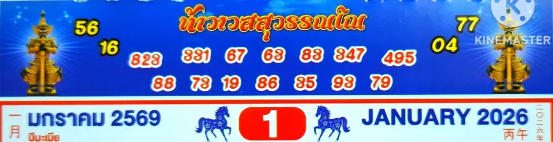 เลขเด็ดท้าวเวส 17 มกราคม 2569 พลังศรัทธานำโชค ลุ้นทรัพย์แรงงวดต้นปี เลขเด็ดท้าวเวส 17/1/69