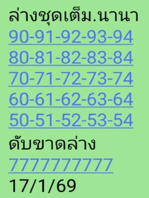 เลขเด็ดนานา 17 มกราคม 2569 รวมสัญญาณหลากหลาย ลุ้นสนุกทุกแนวทาง เลขเด็ดนานา 17/1/69