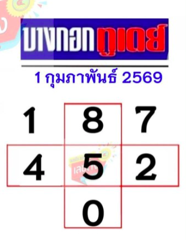 เลขเด็ดบางกอกทูเดย์ 1/2/69 เจาะข่าวแรง ชวนลุ้นแบบมีจังหวะ น่าตามทุกกระแส เลขเด็ดบางกอกทูเดย์ 1/2/69