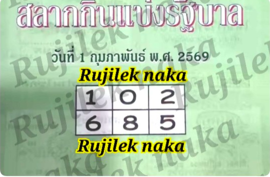 เลขเด็ดปกเขียว 1/2/69 วิเคราะห์เข้ม แนวทางเด่นที่คอหวยสายสถิติต้องจับตา เลขเด็ดปกเขียว 1/2/69