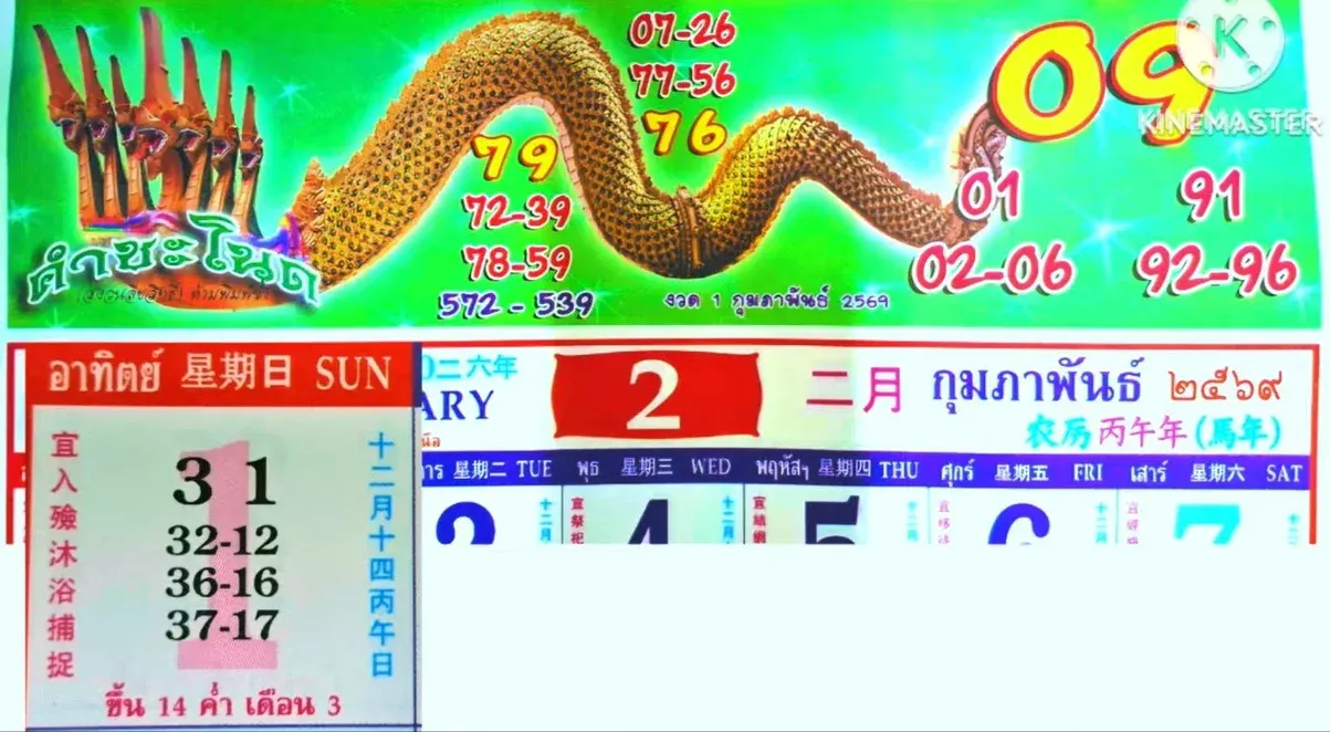 เลขเด็ดปฏิทินคำชะโนด 1 กุมภาพันธ์ 2569 สัญญาณศักดิ์สิทธิ์ขยับแรง คอหวยห้ามพลาด เลขเด็ดปฏิทินคำชะโนด 1/2/69