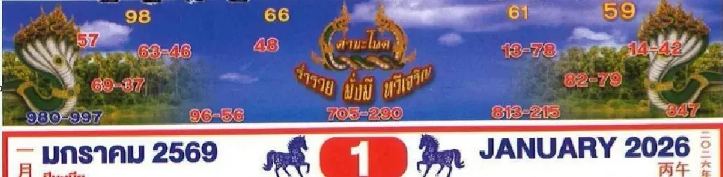 เลขเด็ดปฏิทินคำชะโนด 17 มกราคม 2569 เปิดนิมิตศักดิ์สิทธิ์ ลุ้นโชคงวดสำคัญ เลขเด็ดปฏิทินคำชะโนด 17/1/69