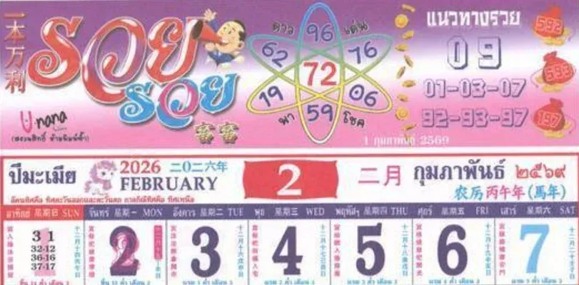 เลขเด็ดปฏิทินรวย รวย งวด 1/2/69 พลังเงินทองขยับแรง เปิดทางเฮงต้นเดือน เลขเด็ดปฏิทินรวย รวย 1/2/69