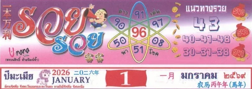 เลขเด็ดปฏิทินรวย รวย 17 มกราคม 2569 จังหวะเฮงซ้อนเฮง เปิดทางโชคงวดนี้ เลขเด็ดปฏิทินรวย รวย 17/1/69