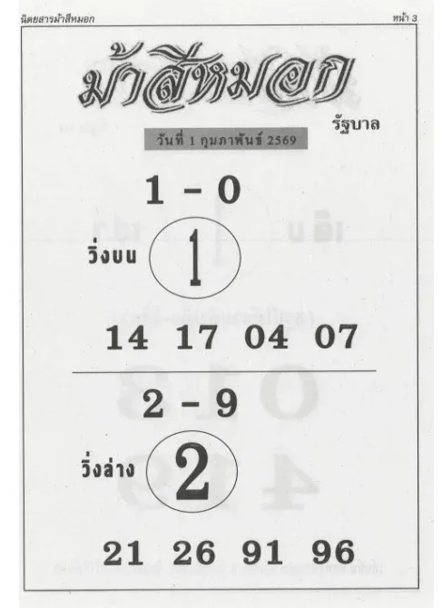 เลขเด็ดม้าสีหมอก 1 กุมภาพันธ์ 2569 ลางลับเคลื่อนตัว เงาโชคเริ่มปรากฏ เลขเด็ดม้าสีหมอก 1/2/69