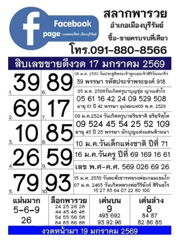 เลขเด็ดสลากพารวย 17 มกราคม 2569 จังหวะดีมีลุ้น เปิดทางโชคงวดต้นปี เลขเด็ดสลากพารวย 17/1/69