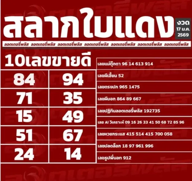 เลขเด็ดสลากใบแดง 17 มกราคม 2569 สัญญาณแรงมาไว คอหวยต้องจับตา เลขเด็ดสลากใบแดง 17/1/69