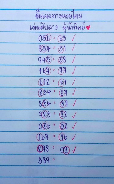 เลขเด็ดหนูน้ำทิพย์ 1/269 แนวทางสายญาณ คอหวยจับตาความแม่นตามกระแส เลขเด็ดหนูน้ำทิพย์ 1/2/69